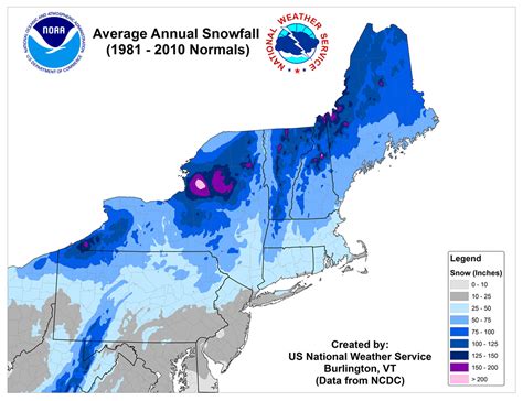 Northern Hemisphere <b>Snow</b> and Ice. . Annual snowfall totals by year nh